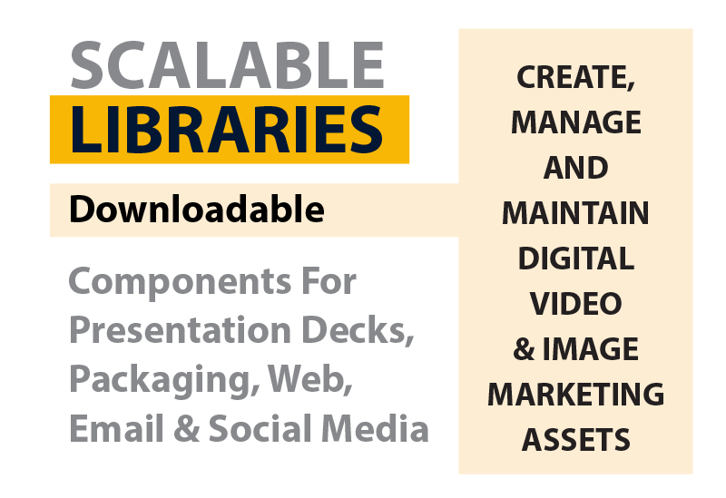 Scalable Libraries